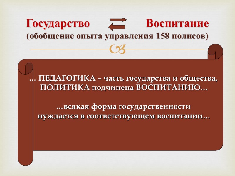 Государство             